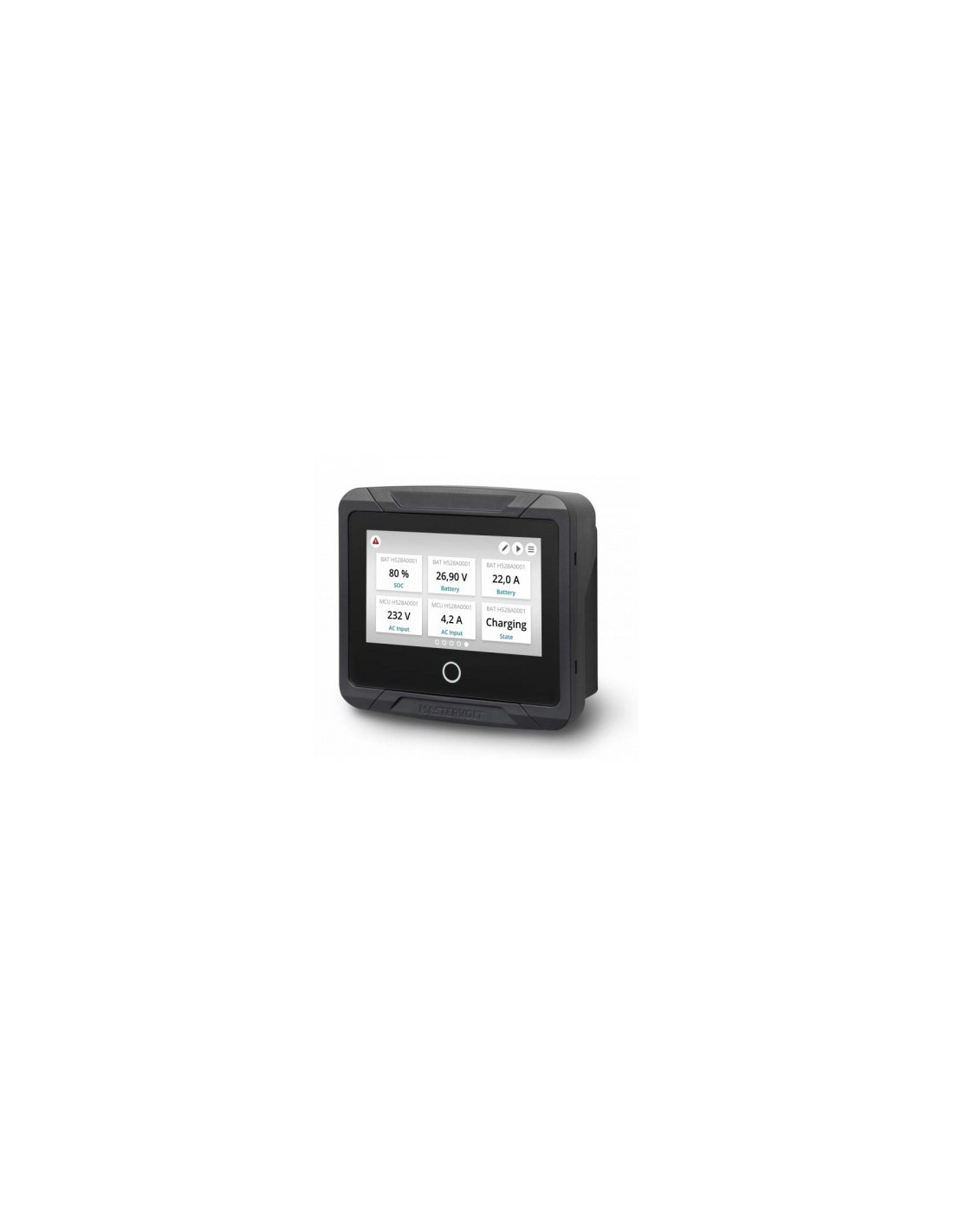 EasyView 5 Monitor de sistema Masterview personalizable